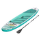 SUP-Boards