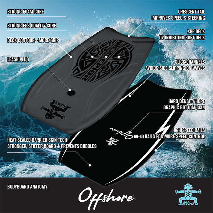 Bodyboard Offshore 108 cm