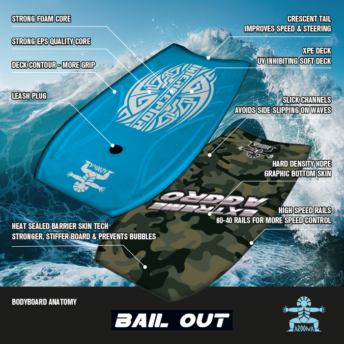 Bodyboard Extreme Aggro Slickbottom 80 cm