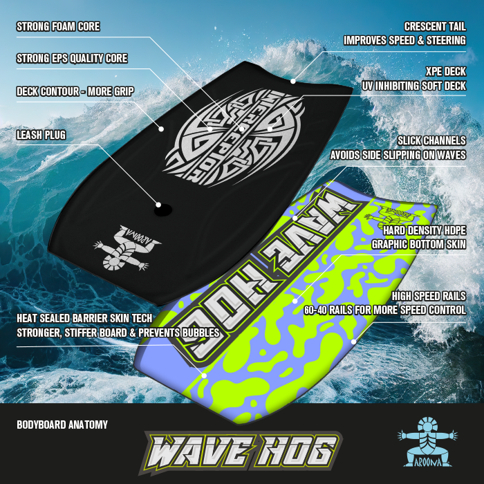 Bodyboard Wave Hog Slickboden 80 cm