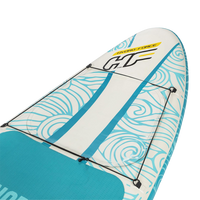 SUP-Board Panorama (Set)